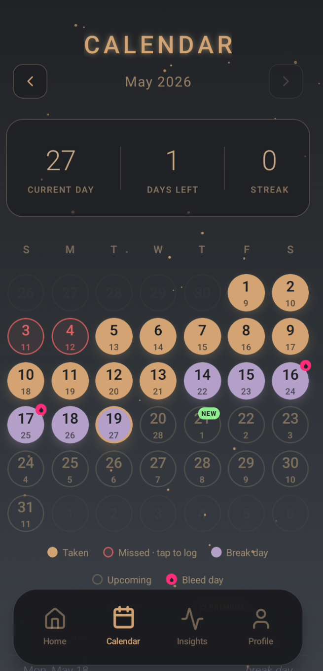 Estroclic calendar showing taken, missed, break, and bleed days